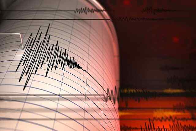 Earthquake के तेज झटकों से दहली धरती