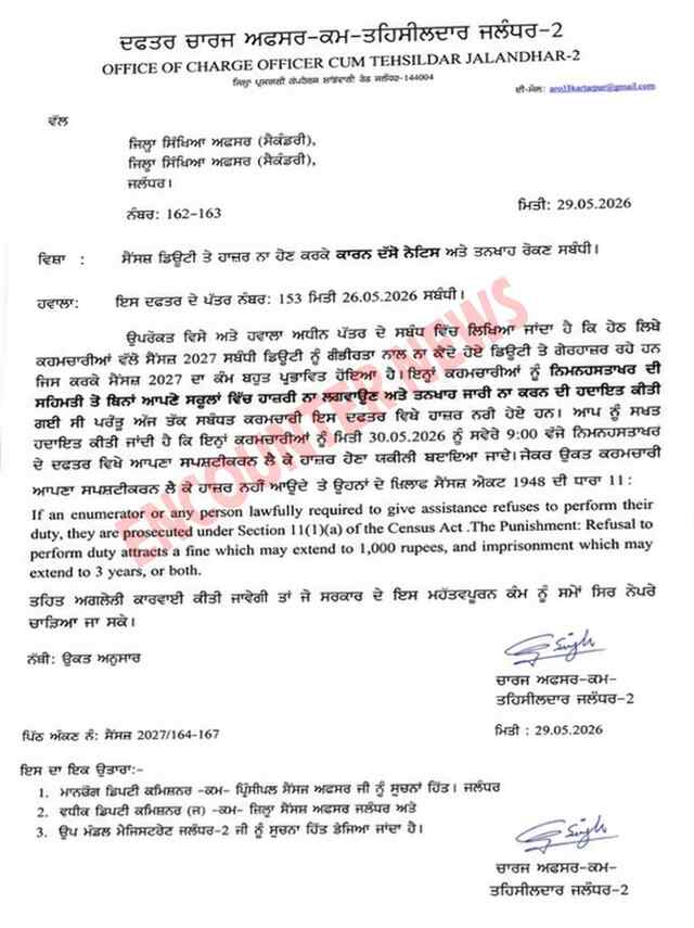 Jalandhar News: इस मामले में गिरी गाज, 82 टीचरों को हुआ नोटिस जारी