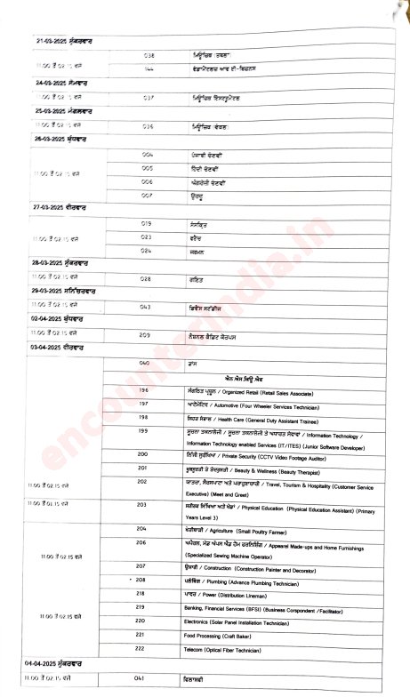 Punjab News: इस दिन होंगे 8वीं, 10वीं और 12वीं के Exam, शिक्षा विभाग ने जारी की Datesheet