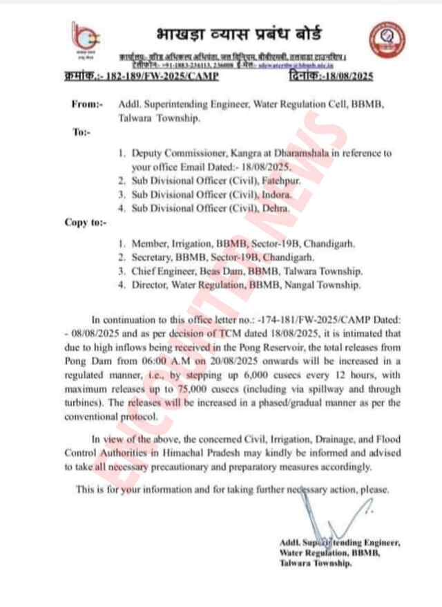 Punjab News: पौंग डैम में छोड़ा जाएगा 15 हजार क्यूसेक पानी, अलर्ट मोड पर प्रशासन