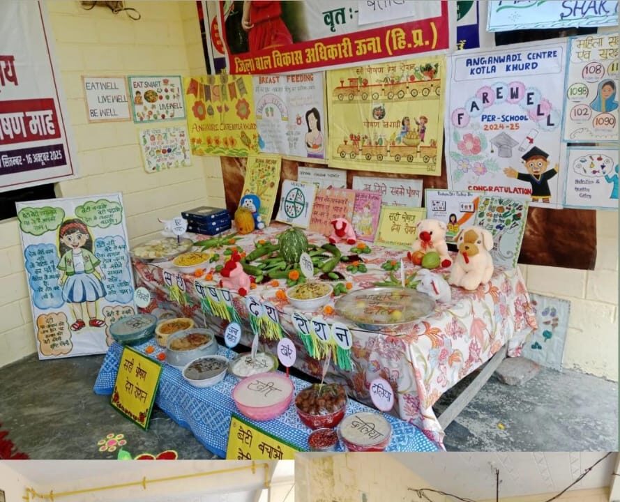 पोषण अभियान के तहत कोटला खुर्द और भड़ोलियां खुर्द में जागरूता शिविर आयोजित
