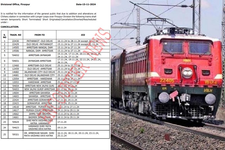 Punjab News: 58 ट्रेनें हुई रद्द, कई ट्रेनों का बदला रूट, देखें लिस्ट