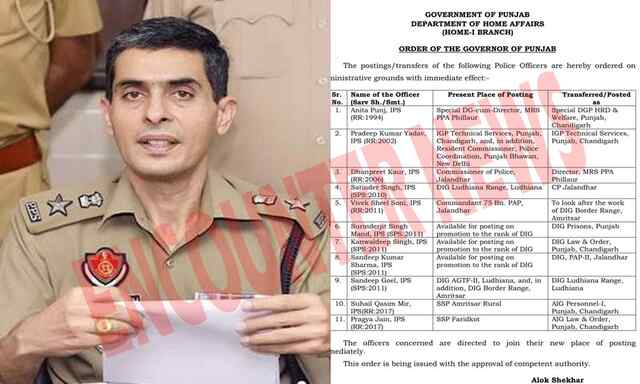 Jalandhar की पुलिस कमिशनर सहित 11 अधिकारियों के हुए तबादलें, देखें लिस्ट