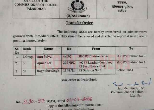 Jalandhar News: एक्शन में आए CP Satinder Singh, थाना प्रभारियों के किए तबादलें, देखें लिस्ट