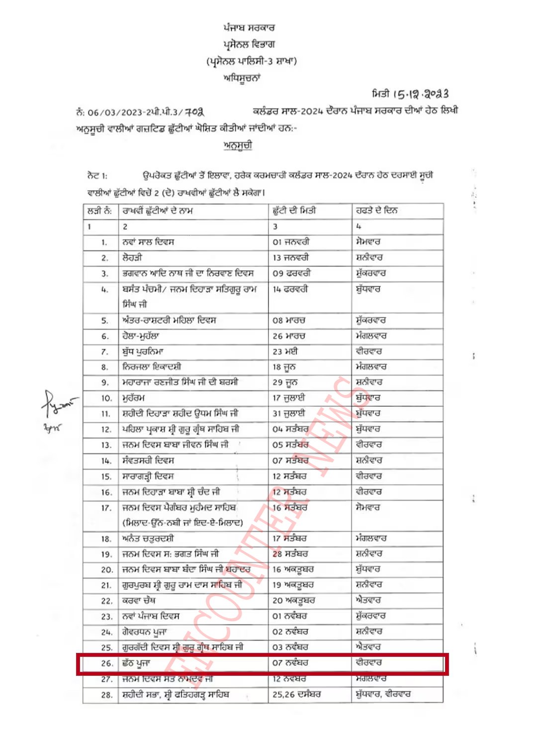 Punjab News: छठ पूजा पर छुट्टी को लेकर आई अपडेट, देखें पत्र