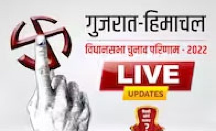 गुजरात के रुझानों में बीजेपी की रिकॉर्ड बढ़त, हिमाचल प्रदेश में कांटे की टक्कर