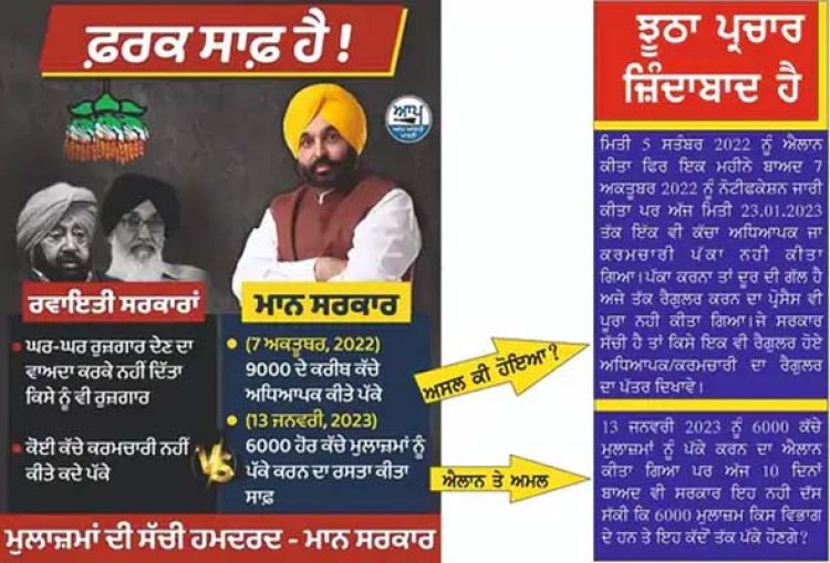 पंजाबः कर्मचारियों ने CM मान के खिलाफ जारी किए पोस्टर, लिखा- बताओ कितने वादे पूरे किए, ‘झूठा प्रचार जिंदाबाद’