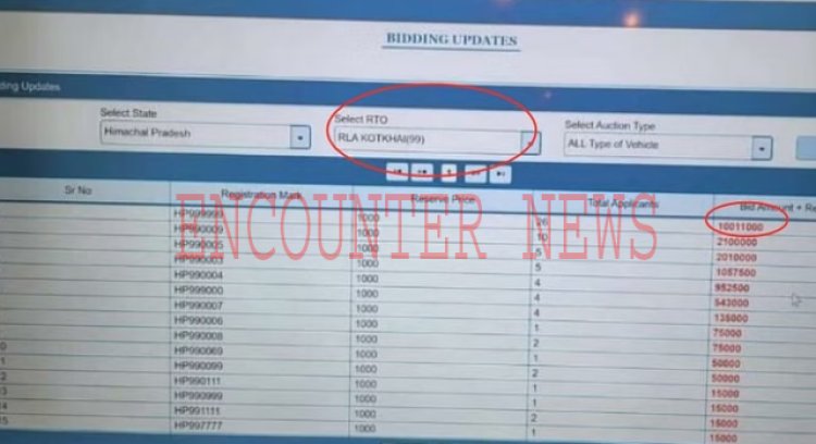 शौक का नहीं मूल्यः स्कूटी के नंबर के लिए लगी 1.12 करोड़ की बोली