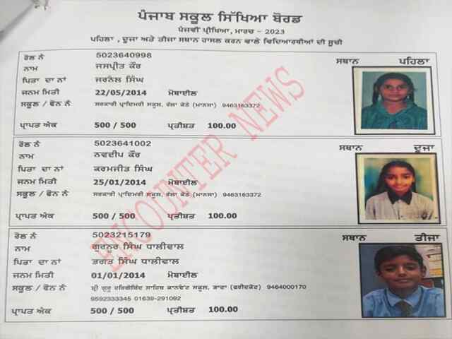 पंजाबः PSEB ने 5वीं कक्षा का रिजल्ट किया घोषित 