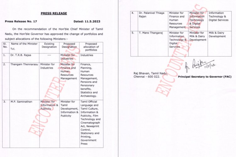 ​कैबिनेट में बड़ा फेरदबलः 5 मंत्रियों के बदले डिपार्टमेंट, देखें लिस्ट