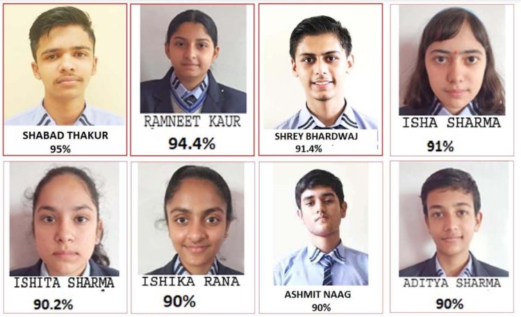 दसवीं के परीक्षा परिणाम में वशिष्ट पब्लिक स्कूल ऊना के छात्रों ने किया शानदार प्रदर्शन