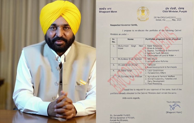 पंजाबः कैबिनेट में फेरदबल, इन 5 मंत्रियों को सौंपे नए विभाग, देखें लिस्ट