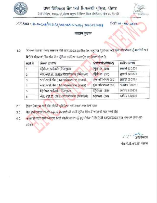 पंजाबः प्रिंसिपलों और टीचरों को ट्रेनिंग के लिए भेजेगी मान सरकार, देखें लिस्ट