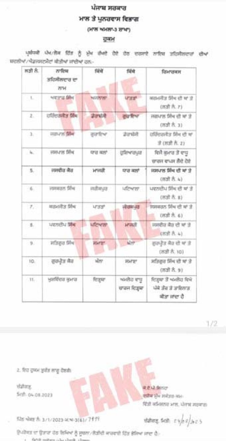 पंजाबः फर्जी निकले नायब तहसीलदारों के तबादले के आदेश