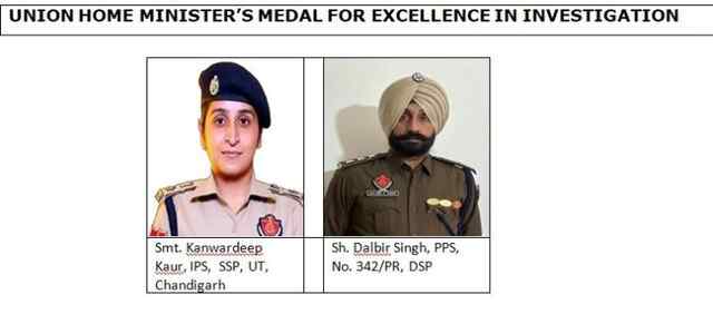 पंजाबः CM मान ने AIG, DSP सहित कई पुलिस अधिकारियों को किया सम्मानित..