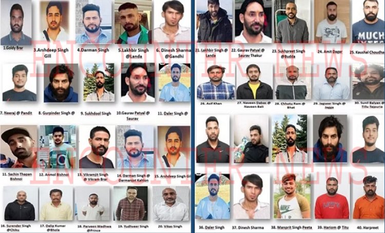 NIA का Action, लंडा सहित इन आतंकियों पर रखा इनाम