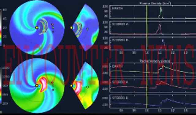 आज खतरनाक Solar Storm नेटवर्क आने से GPS सैटेलाइट और पावर ग्रिड हो सकती हैं ठप