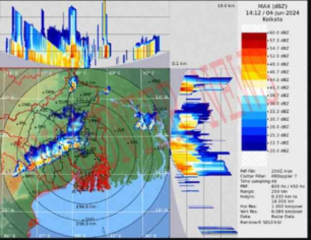 इन राज्यों में गरज के साथ बरसेंगे बादल,  70 KM की स्पीड से आएगा तूफान