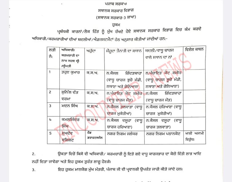 Punjab News: Jalandhar के ATP सुखदेव वशिष्ठ सहित 5 अधिकारियों के हुए तबादलें, देखे लिस्ट