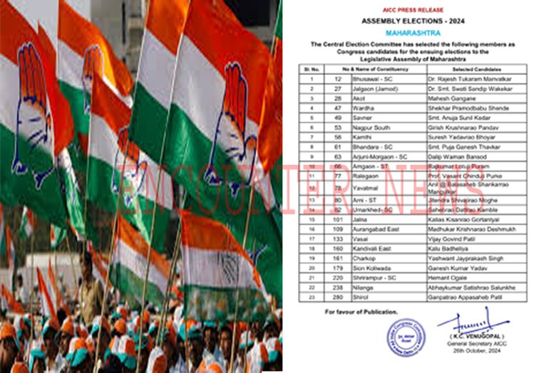 विधानसभा चुनाव को लेकर Congress ने जारी की 23 उम्मीदवारों की लिस्ट