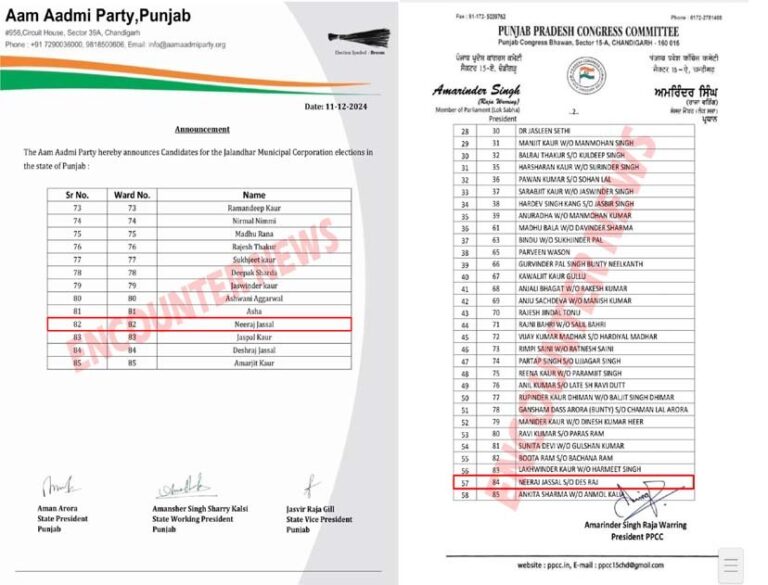 Jalandhar News: एक ही उम्मीदवार को 2 पार्टियों से मिली टिकट !