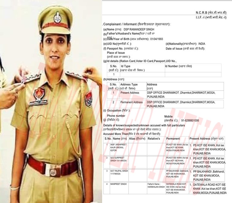 Punjab News: SHO Arshpreet Kaur Grewal सहित 4 पर मामला दर्ज