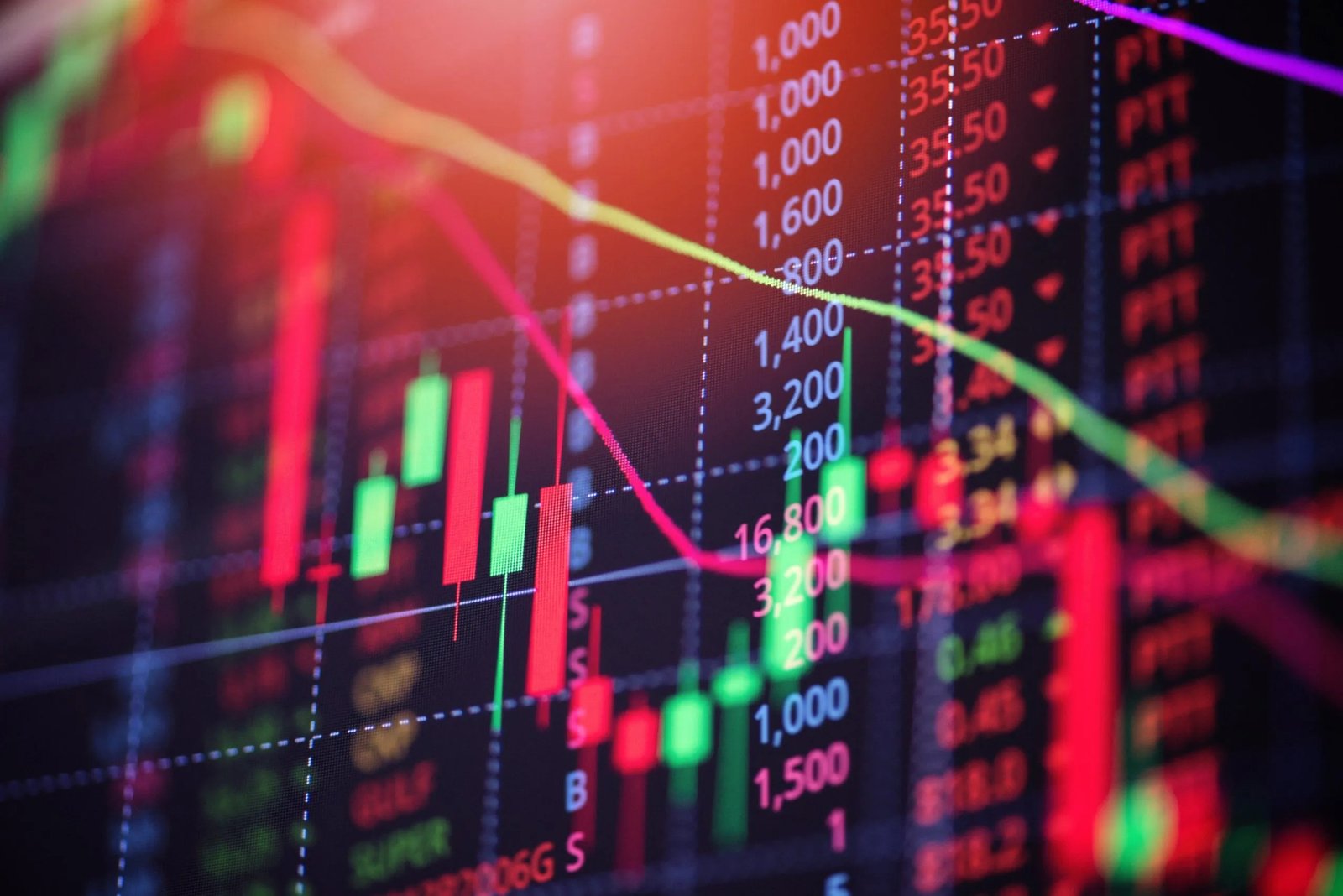 Stock Market में थमी तेजी, Sensex 278 अंक टूटा, Nifty50 में 100 अंक से अधिक की गिरावट