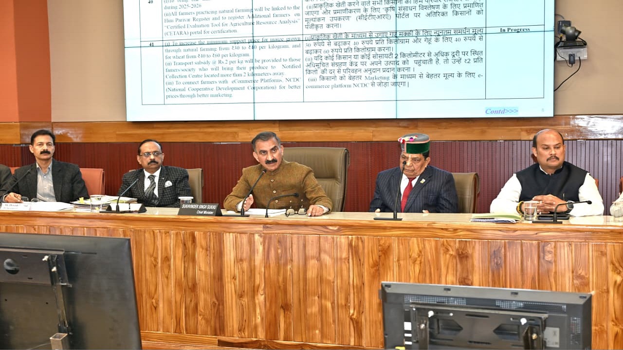 बजट घोषणाओं को अमल में लाने की तैयारी तेज, CM Sukhu ने दिए स्पष्ट निर्देश