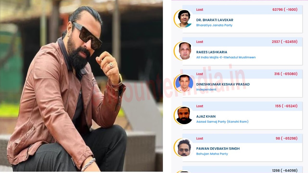 चुनाव में 5.6 Million Followers वाले सेलिब्रिटी उम्मीदवार को मिले केवल 155 Vote