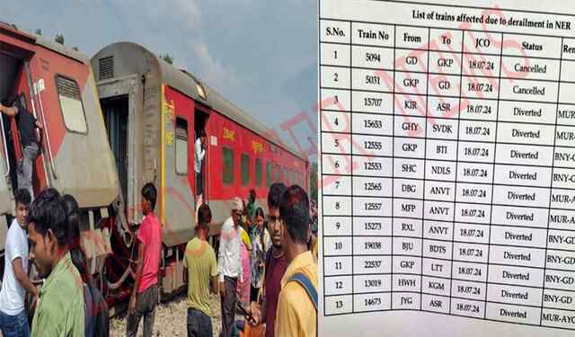 Dibrugarh Express के डिब्बे पटरी से उतरने के बाद 2 ट्रेनें रद्द, 11 के बदले रूट, देखें लिस्ट